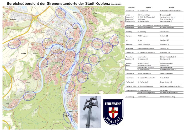 Sirenen | Stadt Koblenz